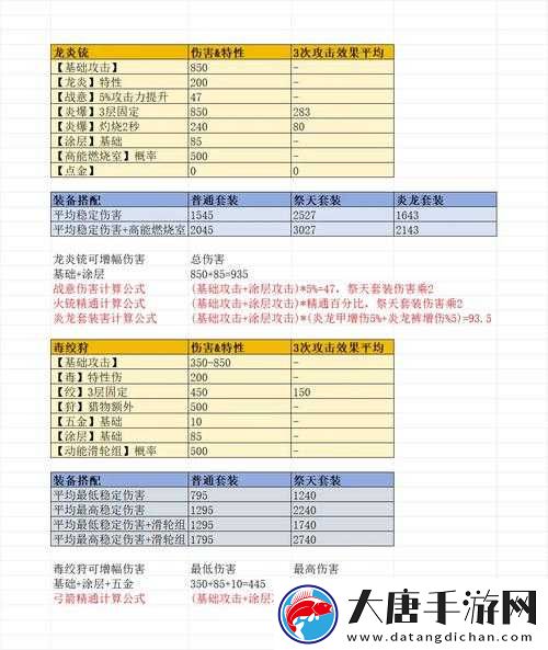 上古卷軸刀鋒金裝如何高效獲取？裝備獲取攻略揭秘！